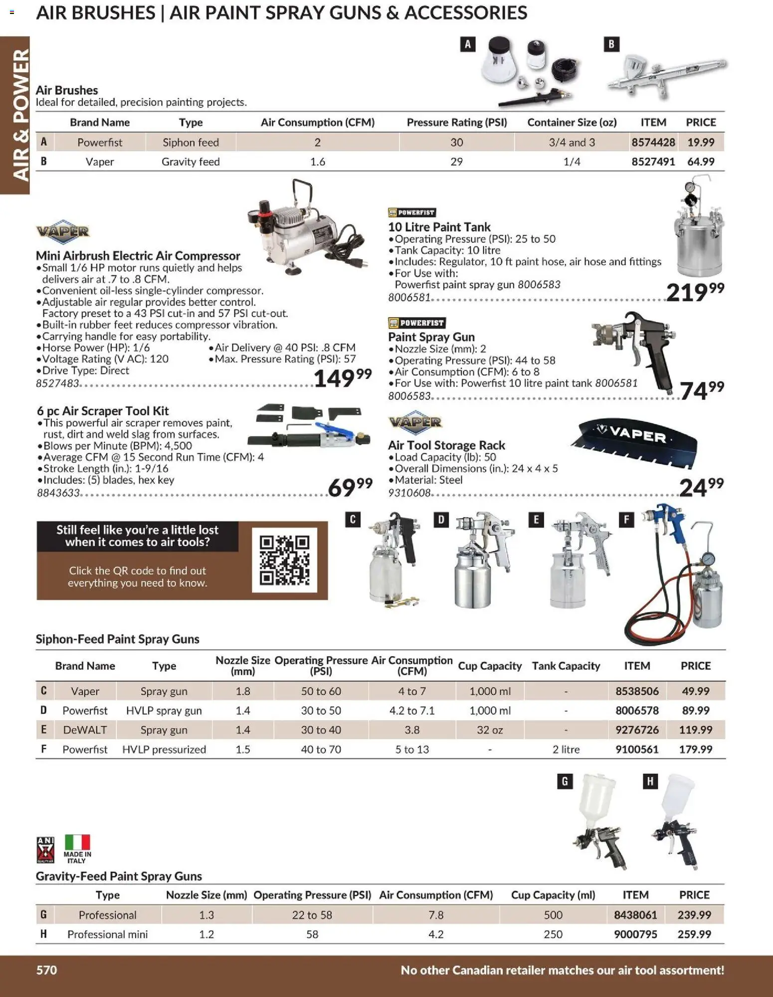 Princess Auto flyer valid from 21.04.2026 | Page: 29 | Products: PC