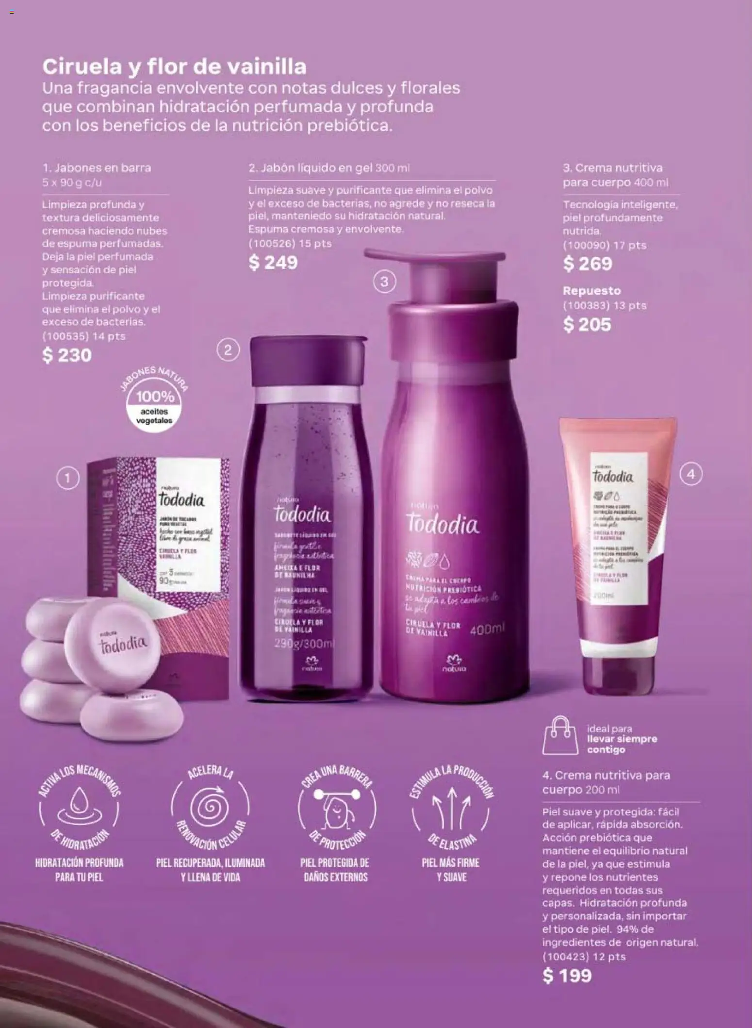 Nuevas ofertas de Natura válidas en toda la República Mexicana desde el 10/07/2026. ¡Encuentra las mejores ofertas en Natura campaña 11 2026! | Página: 98 | Productos: Jabón líquido, Dulces, Ingredientes, Barra