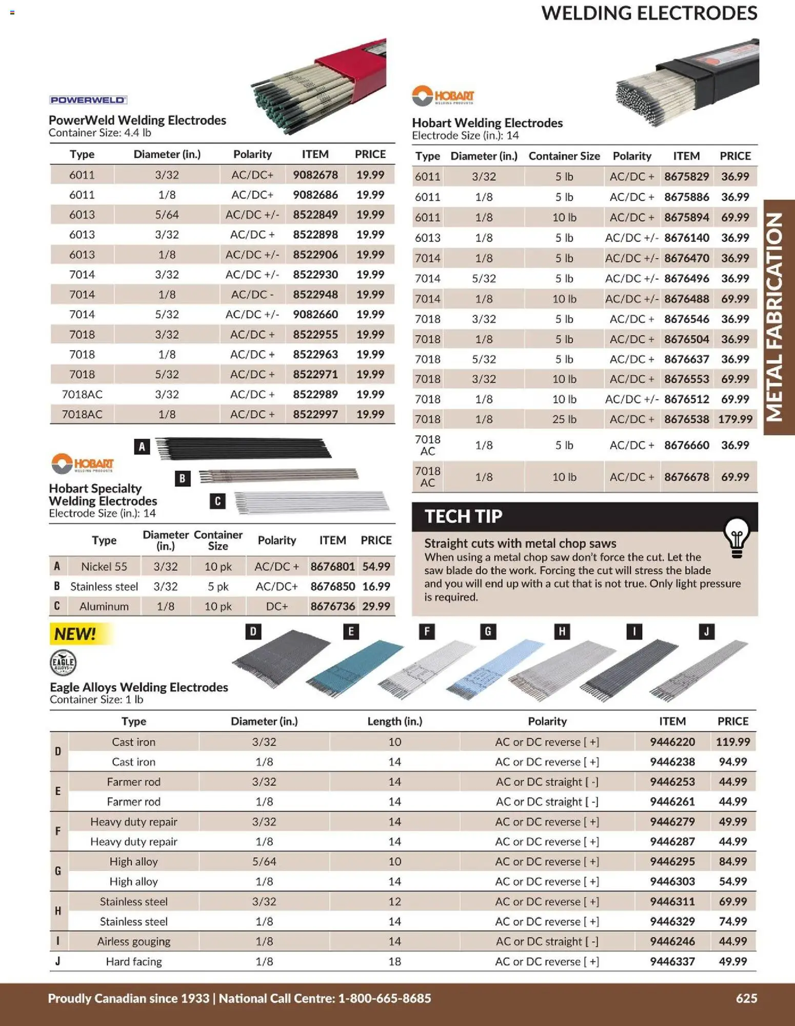Princess Auto flyer valid from 21.04.2026 | Page: 14 | Products: Iron