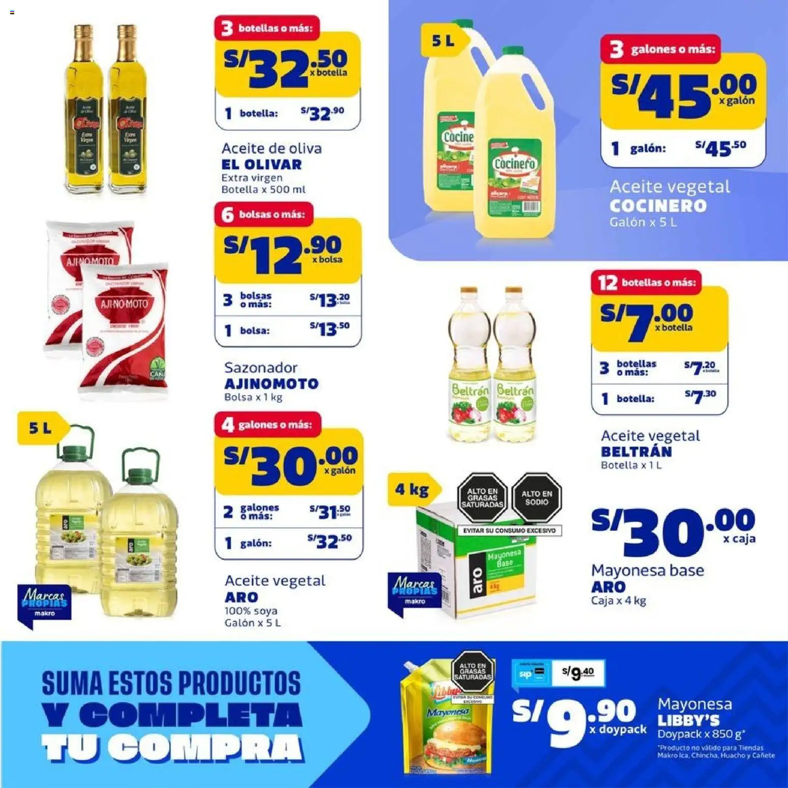Catálogo Makro válido desde 10/09/2026 | Página: 7