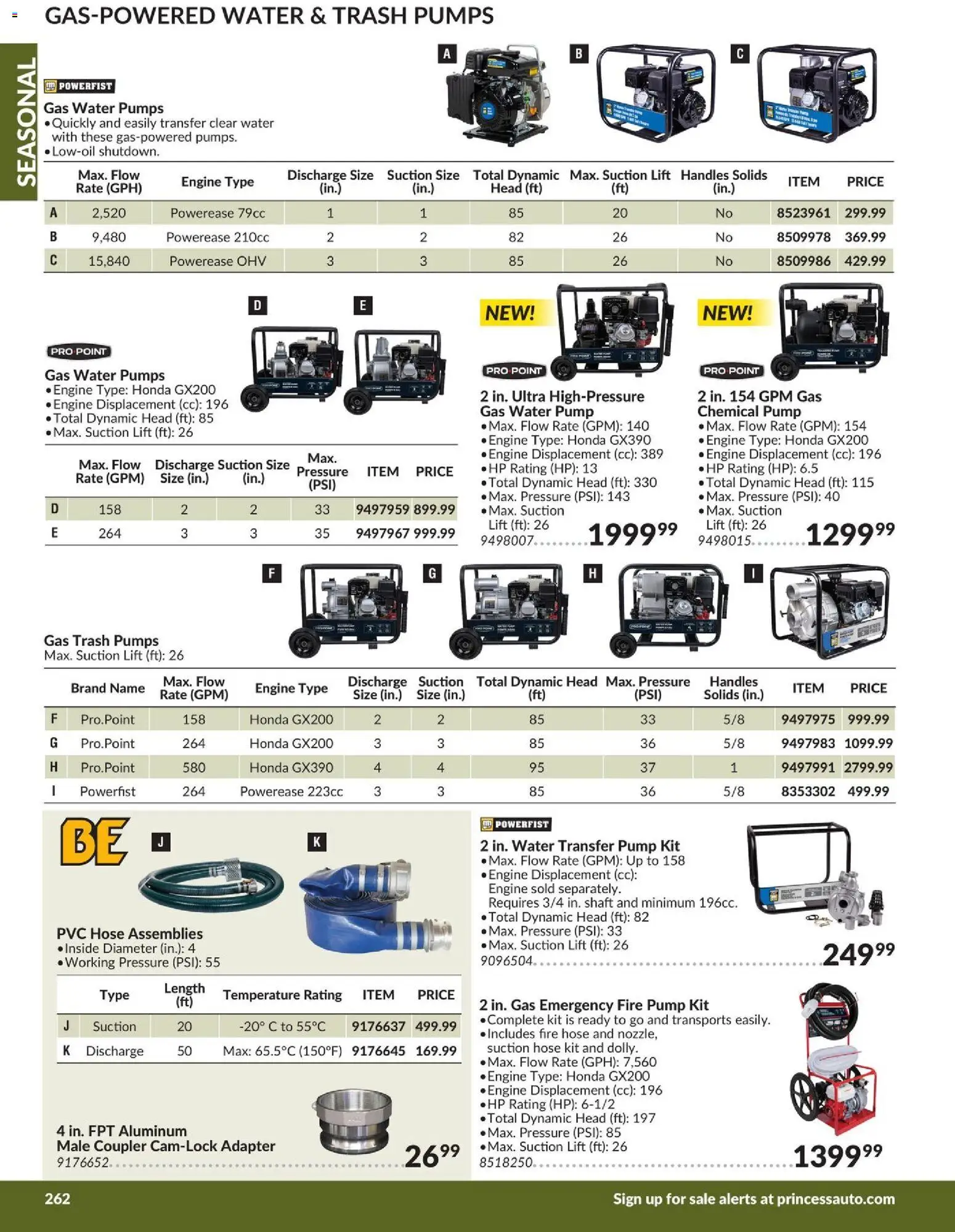 Princess Auto flyer valid from 21.04.2026 | Page: 3 | Products: Adapter