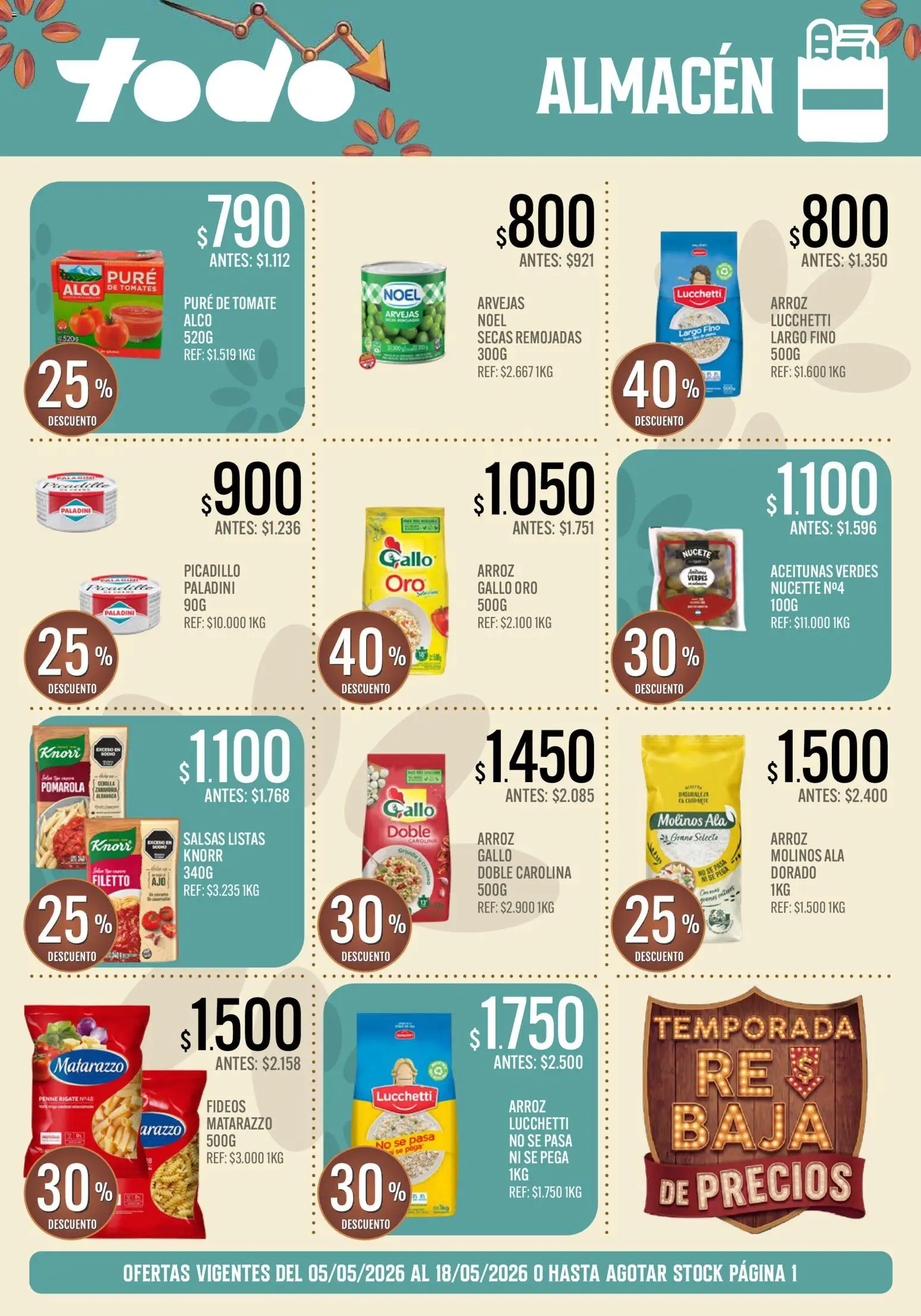 Supermercados TODO - Ofertas │ válido desde el 05.05.2026 | Página: 2 | Productos: Aceitunas, Tomate, Pure de Tomate, Arroz