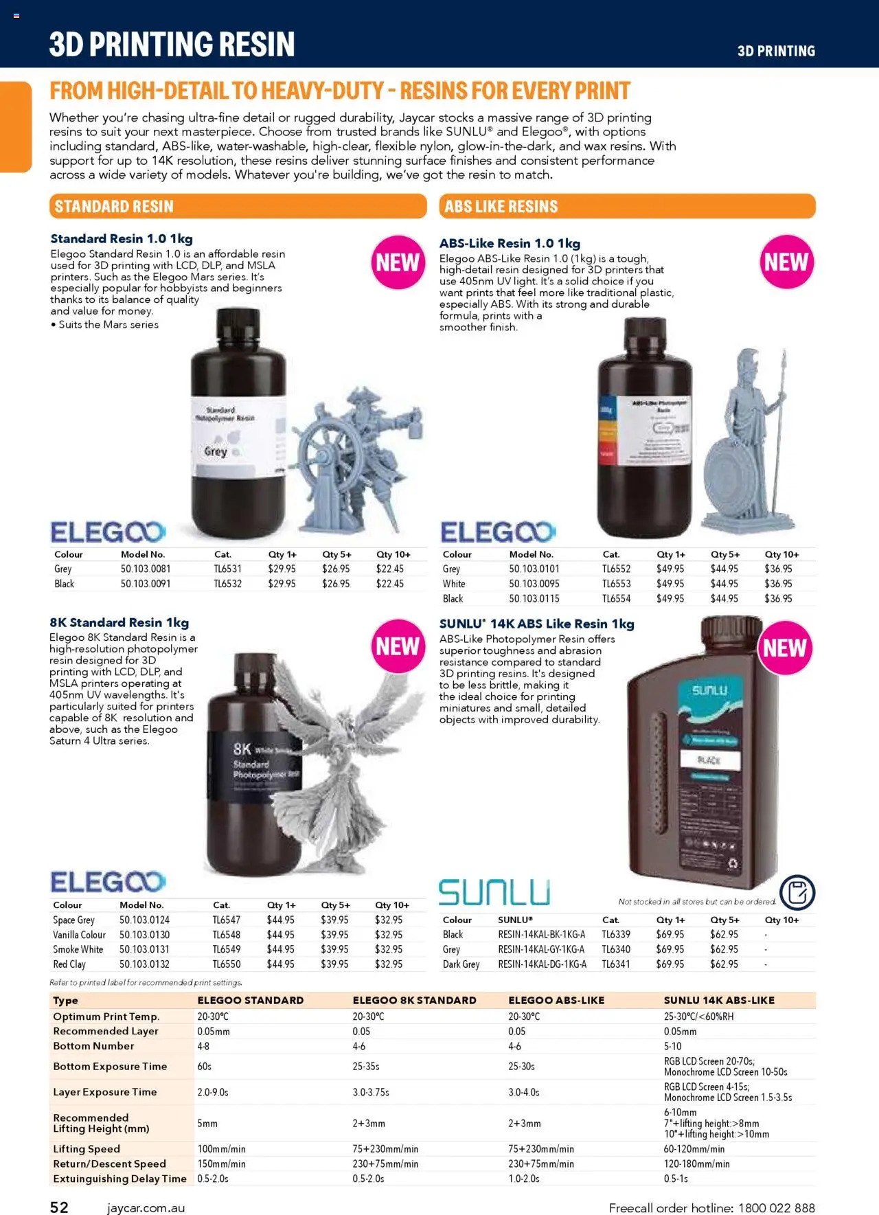 Jaycar catalogue - valid from 09/07/2025 | Page: 52 | Products: Suit, Clay, Vanilla, Screen