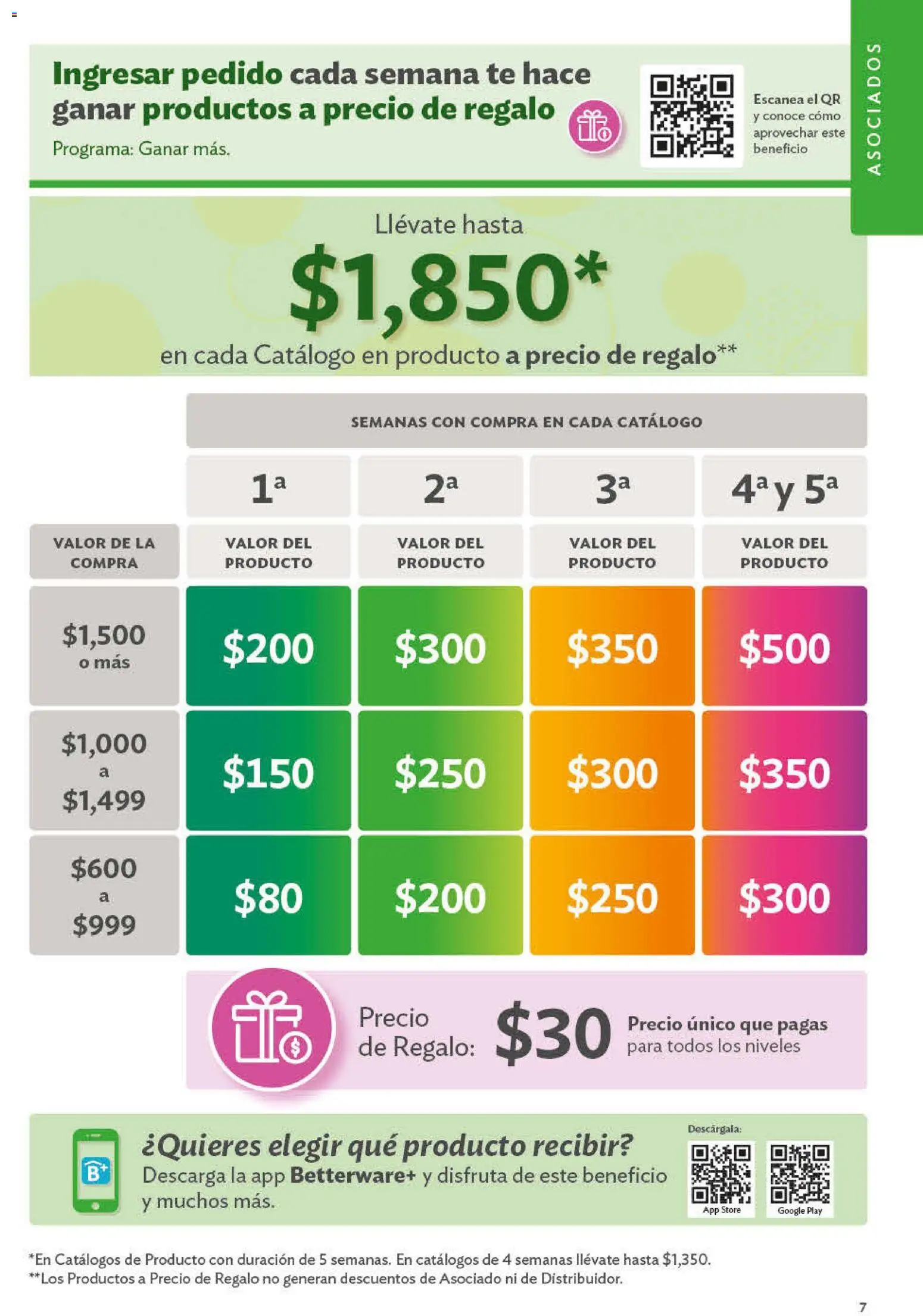 Nuevas ofertas de Betterware válidas en toda la República Mexicana desde el 29/06/2026. ¡Encuentra las mejores ofertas en Betterware catálogo Oportunidades! | Página: 7 | Productos: Té