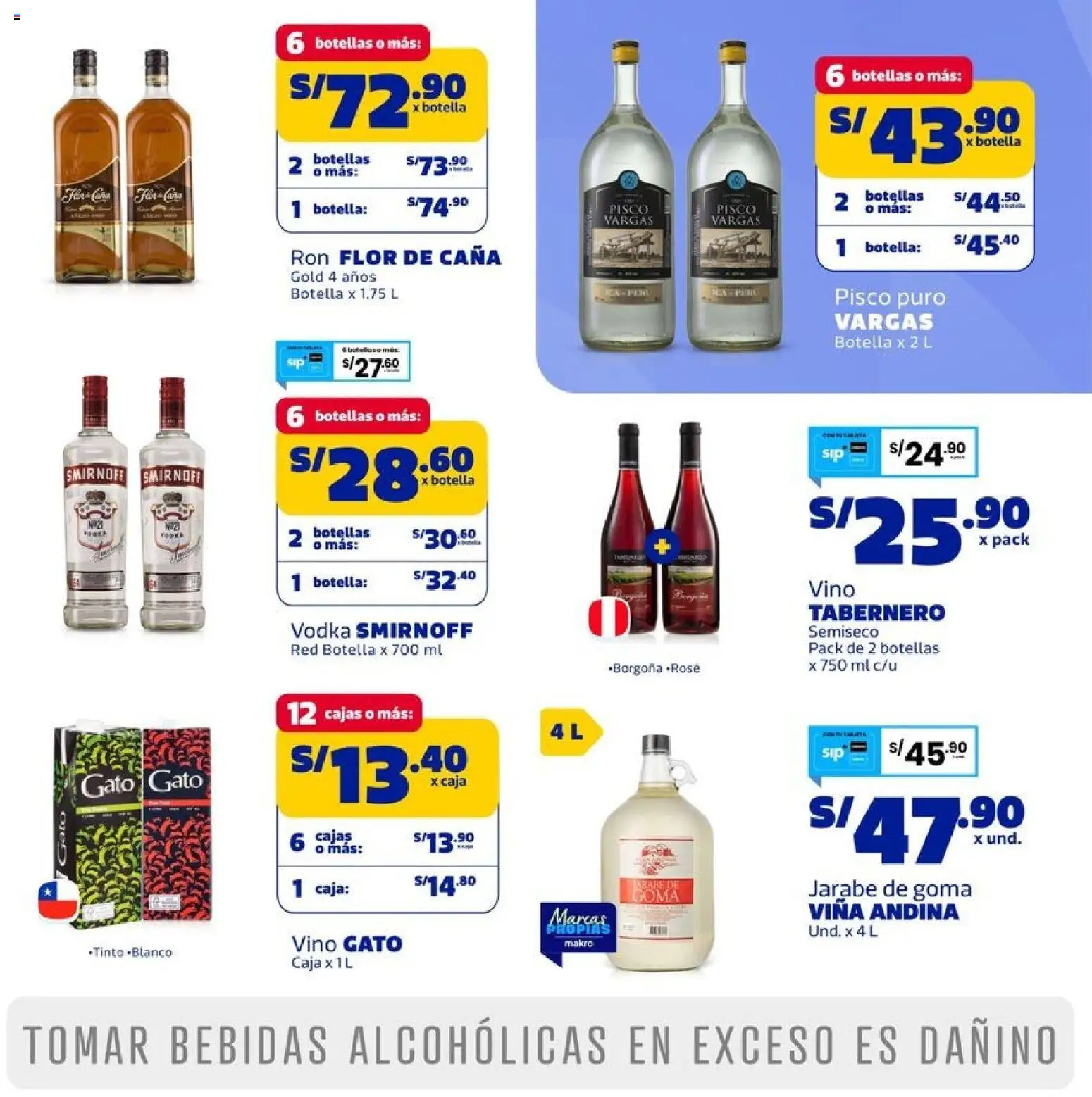 Catálogo Makro válido desde 24/09/2026 | Página: 20 | Productos: Ron, Vino, Vodka, Jarabe