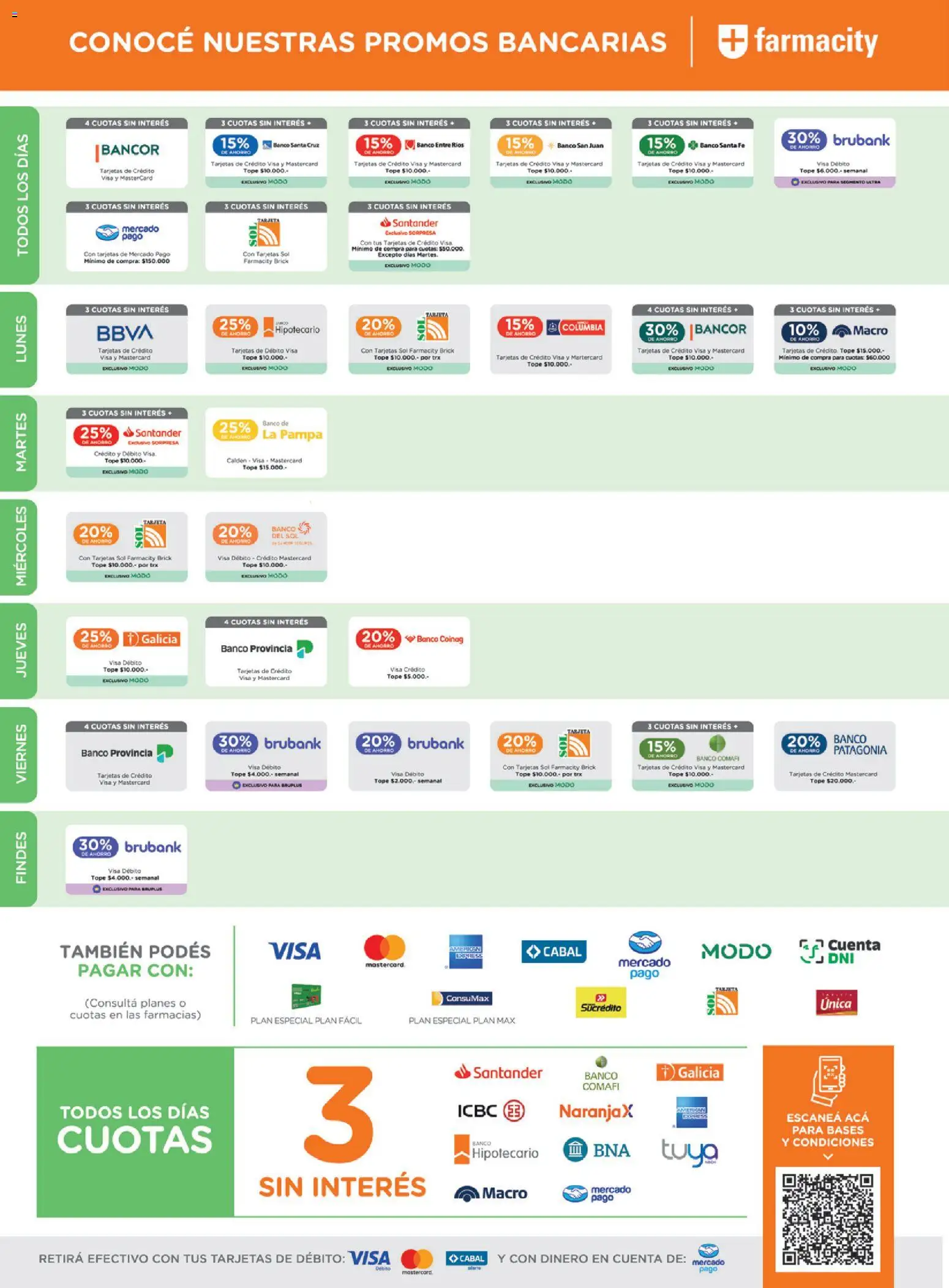 Farmacity catálogo │ válido desde el 02.06.2026 | Página: 2