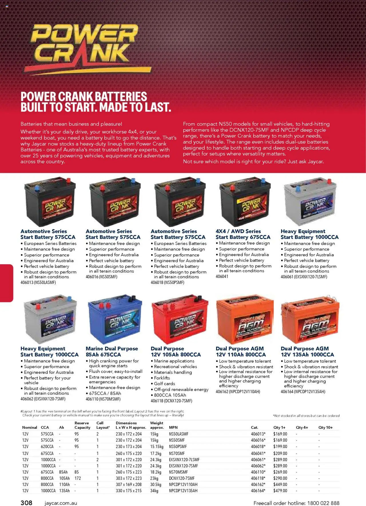 Jaycar catalogue - valid from 09/07/2025 | Page: 308 | Products: Battery, Batteries, Weight