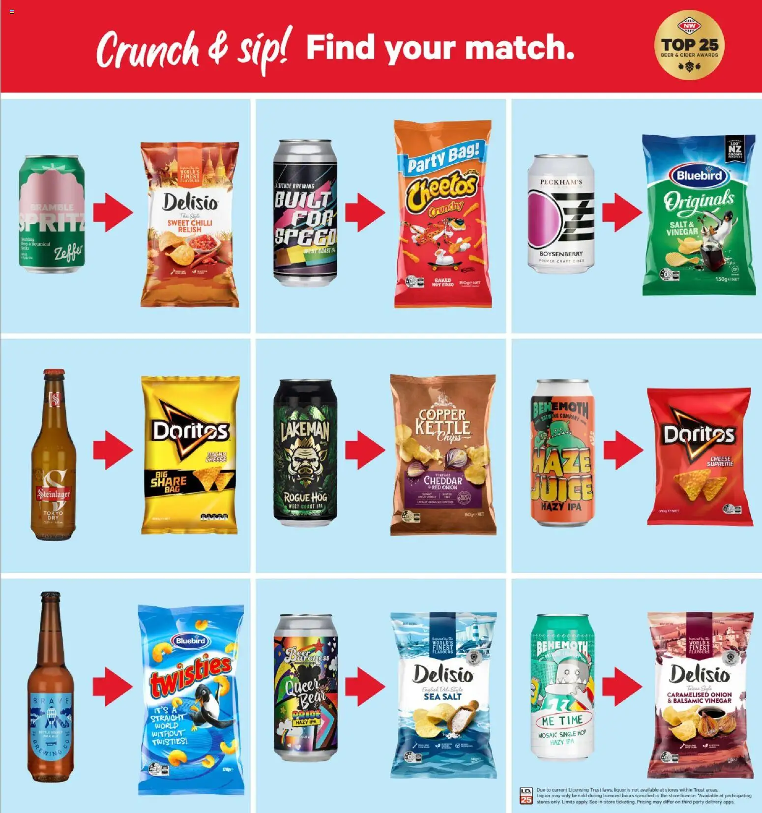 New World catalogue from 24 Aug 2026 | Page: 7