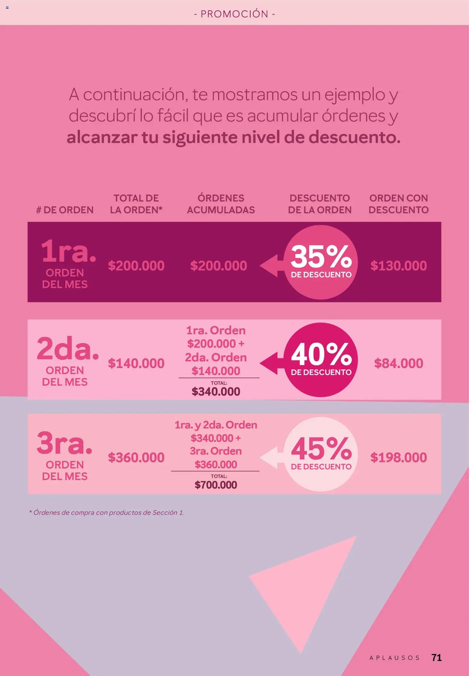 Mary Kay - Aplausos Septiembre 2026 │ válido desde el 01/09/2026 | Página: 71 | Productos: Té