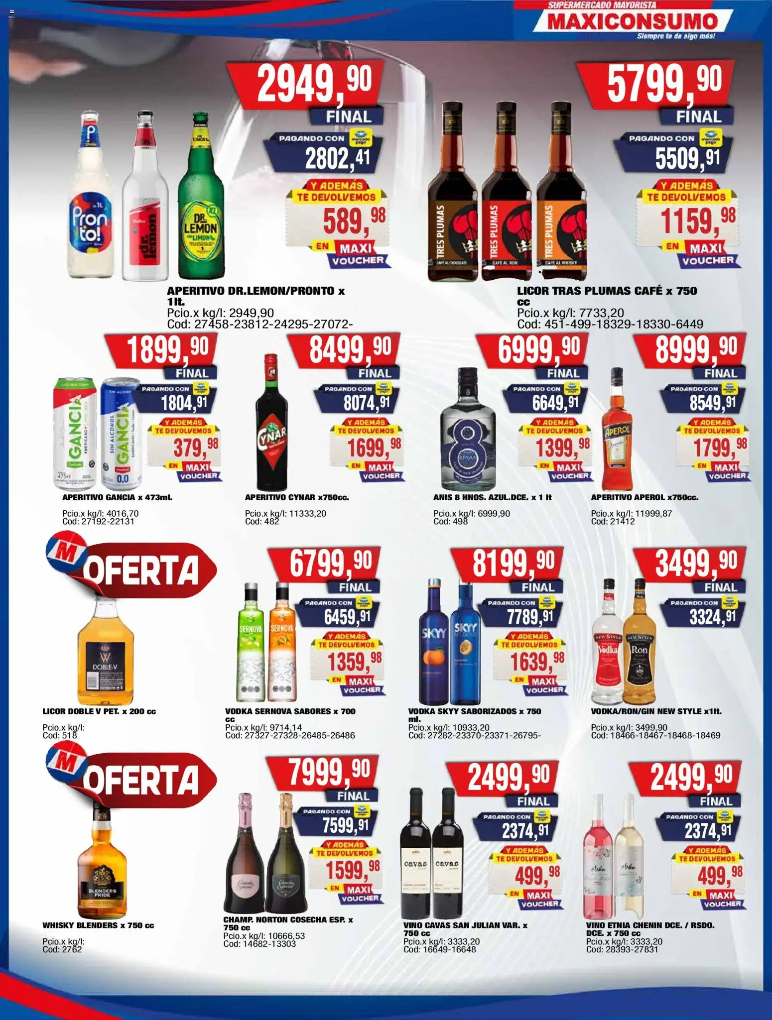 Maxiconsumo ofertas │ válido desde el 11.05.2026 | Página: 20 | Productos: Vodka, Café, Vino, Té