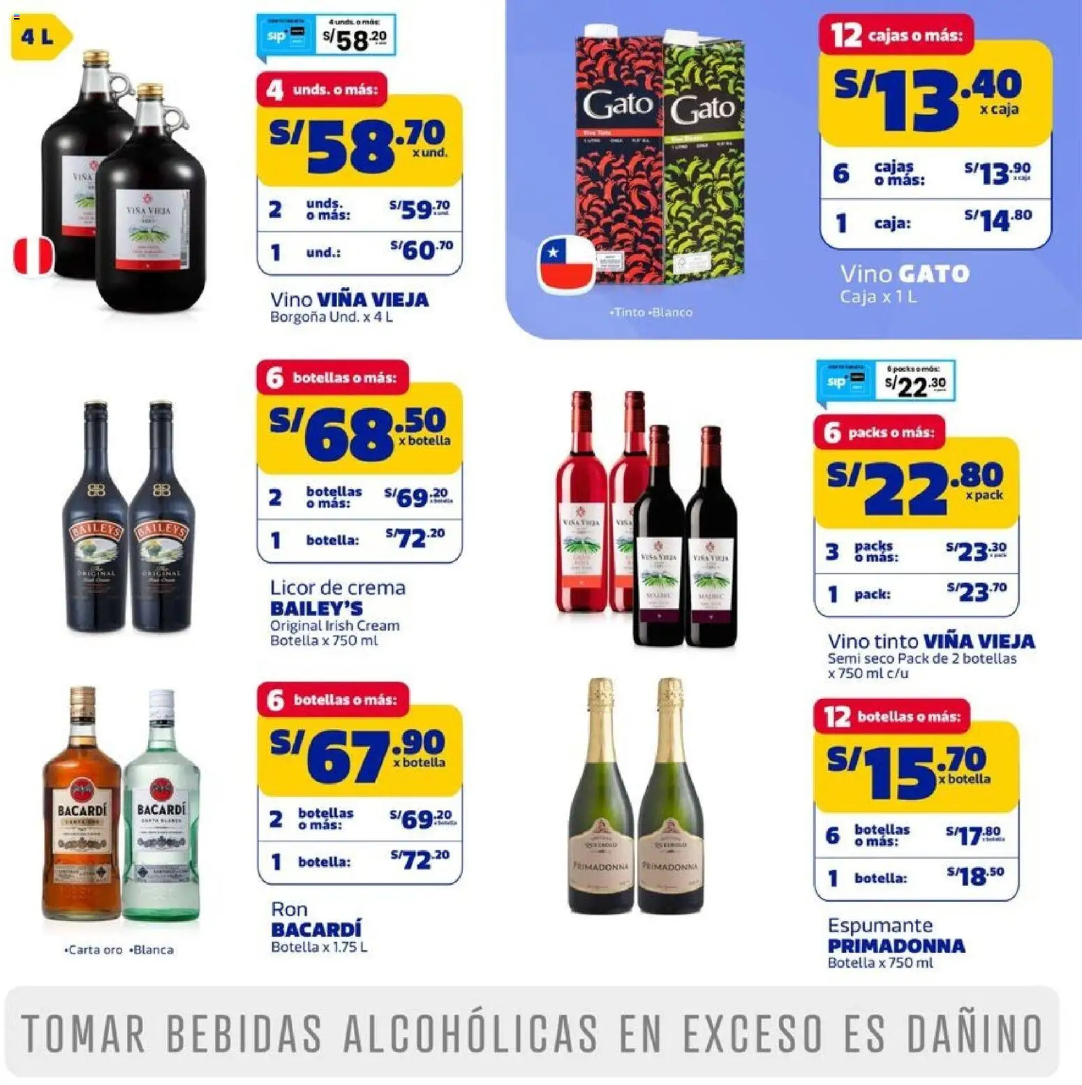 Catálogo Makro válido desde 29/10/2026 | Página: 21