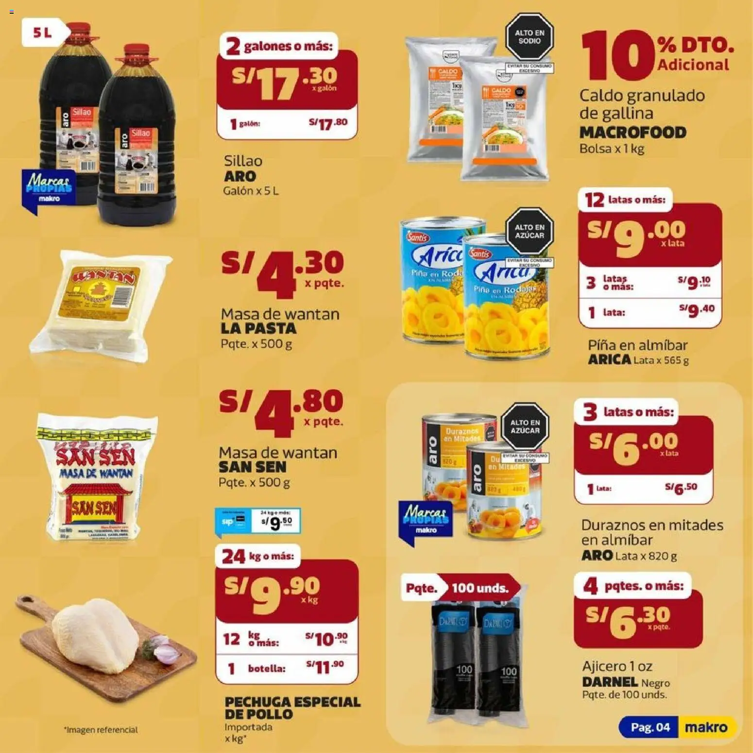 Catálogo Makro válido desde 10/09/2026 | Página: 4