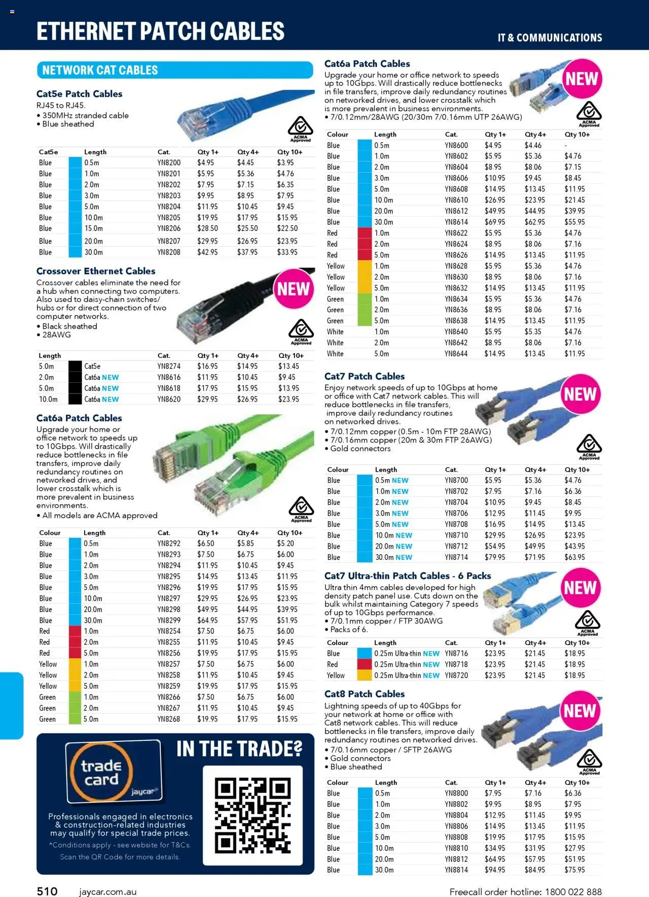 Jaycar catalogue - valid from 09/07/2025 | Page: 510 | Products: Computer, Cable
