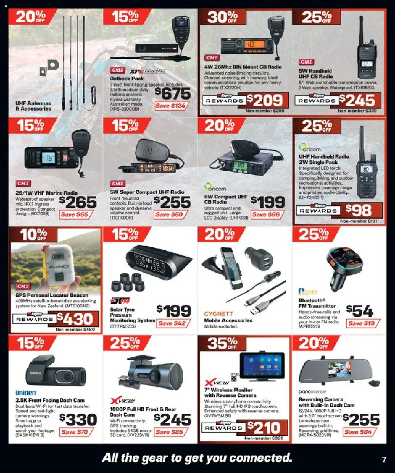 Repco catalogue from 17.06.2026 | Page: 8