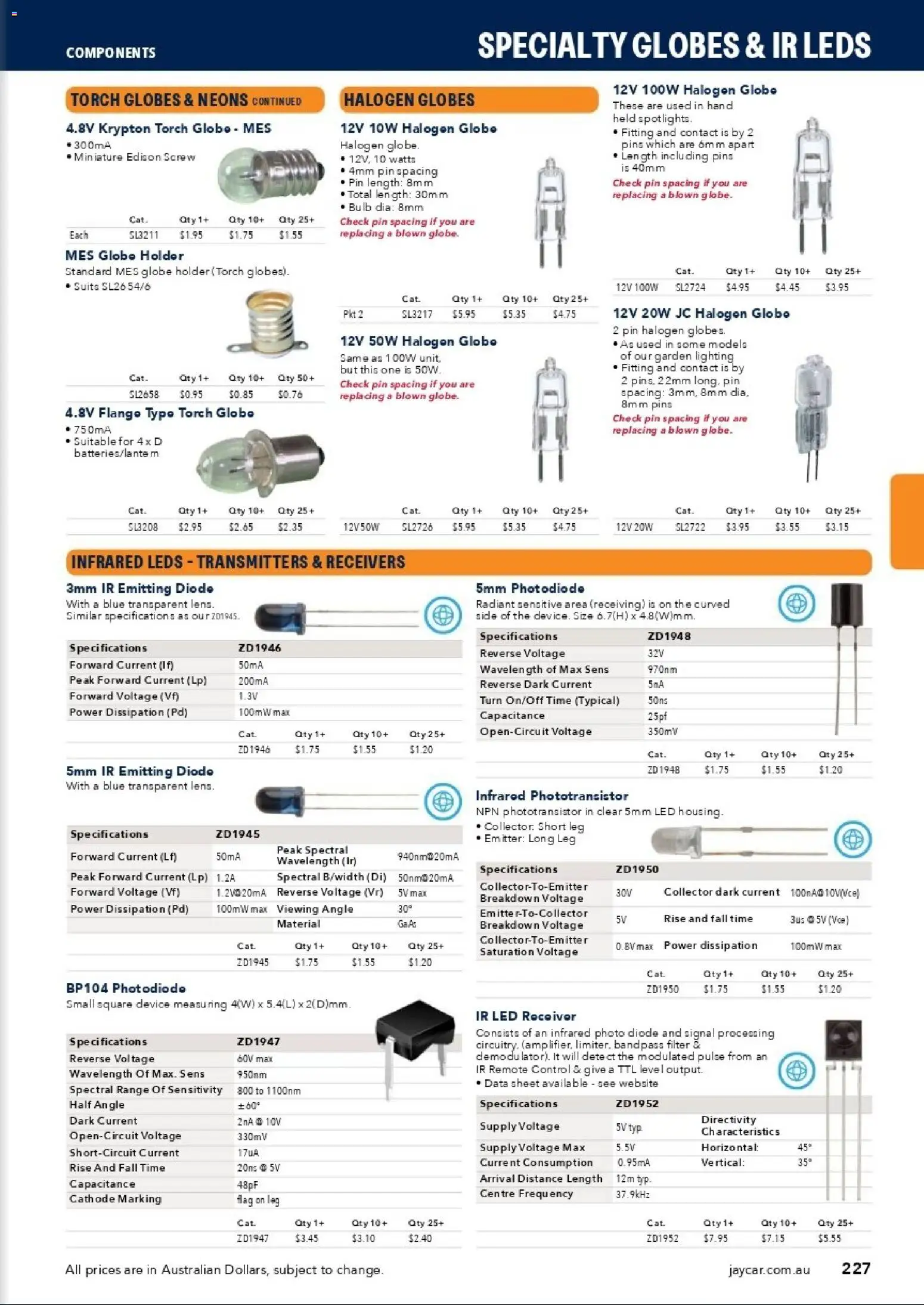 Jaycar catalogue - valid from 31/08/2026 | Page: 225 | Products: Device, Remote control, Lighting, Torch