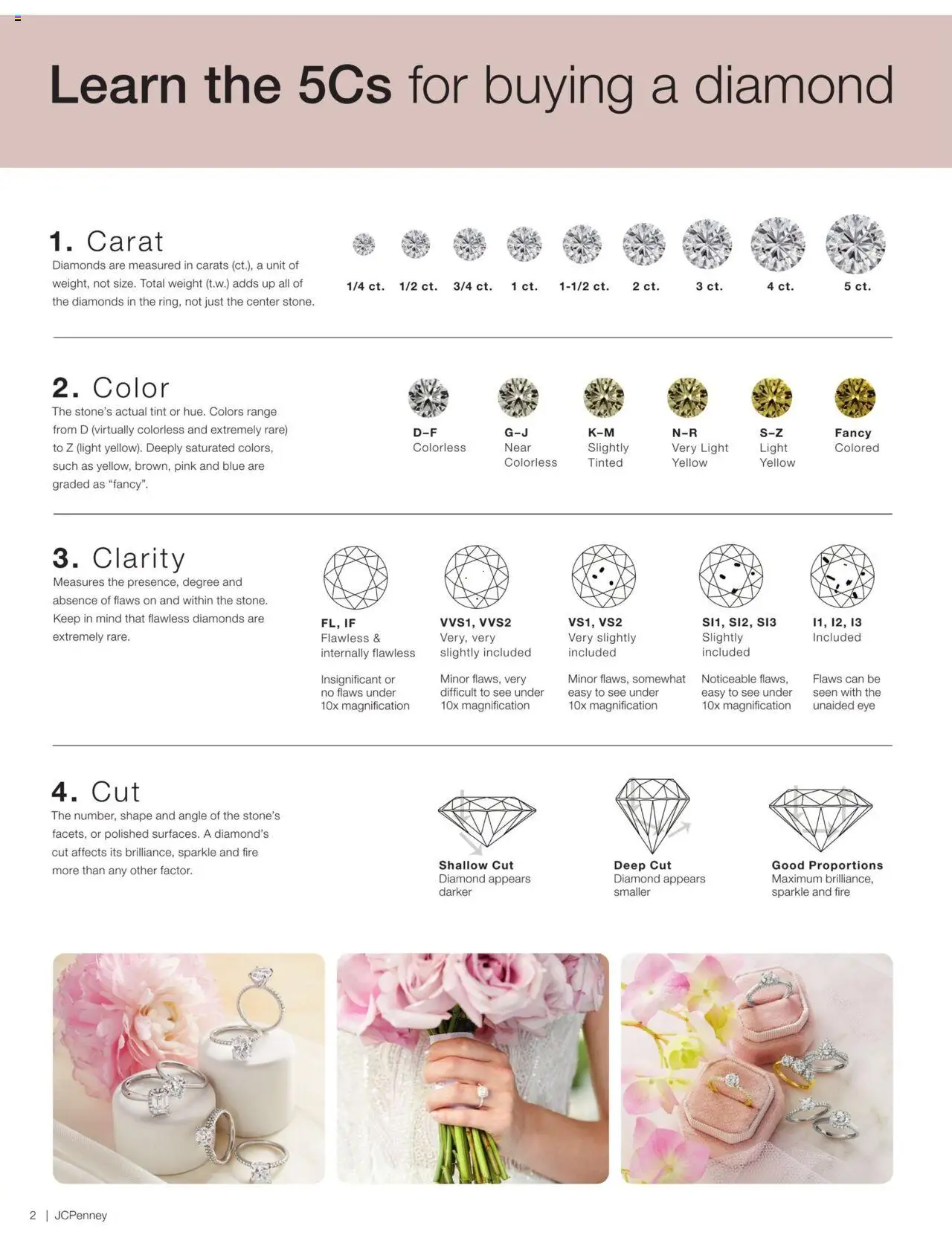 JCPenney The Engagement Guide | 09/23 — page 1