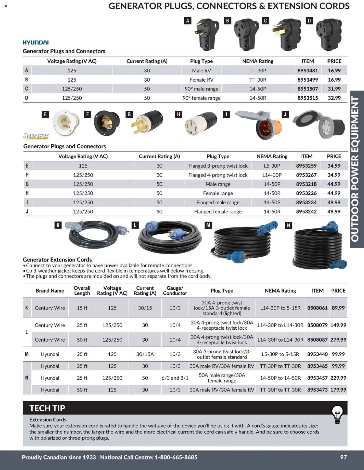 Princess Auto flyer valid from 21.04.2026 | Page: 51 | Products: Jacket