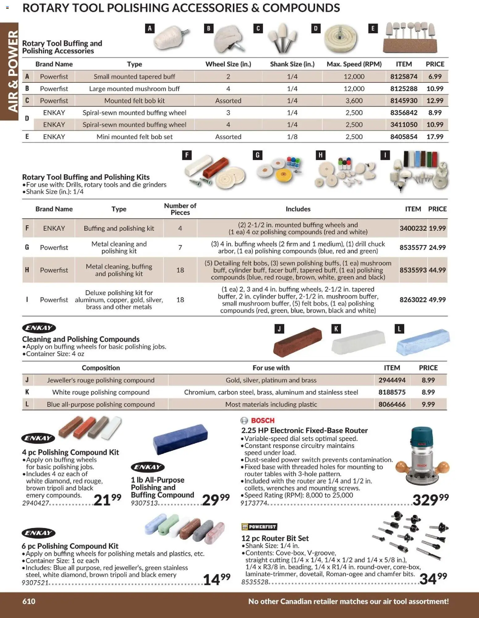 Princess Auto flyer valid from 21.04.2026 | Page: 71 | Products: PC