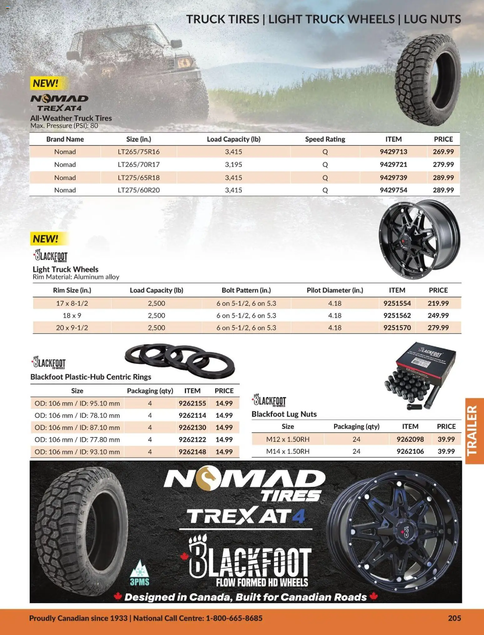 Princess Auto flyer valid from 21.04.2026 | Page: 28 | Products: Nuts